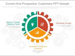Current and prospective customers ppt sample