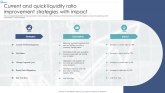 Current And Quick Liquidity Ratio Improvement Strategies With Impact