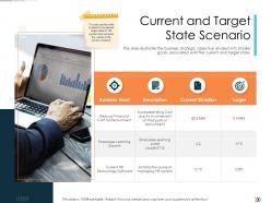 Current and target state scenario technology disruption in hr system ppt sample
