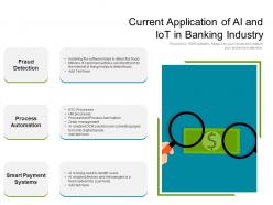 Current application of ai and iot in banking industry