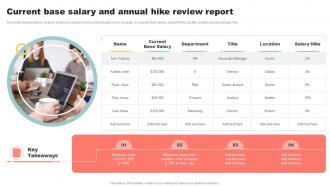 Current Base Salary And Annual Hike Review Report