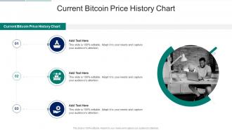 Current Bitcoin Price History Chart In Powerpoint And Google Slides Cpb