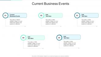 Current Business Events In Powerpoint And Google Slides Cpb