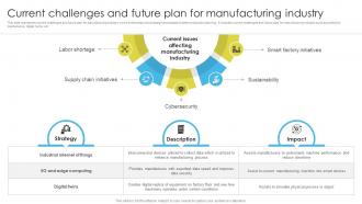 Current Challenges And Future Plan For Manufacturing Industry