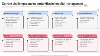 Current Challenges And Opportunities Implementing Hospital Management Strategies To Enhance Strategy SS
