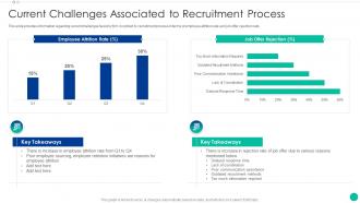 Current Challenges Associated To Recruitment Process Enhancing New Recruit Enrollment