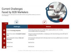 Current challenges faced by b2b marketers new age of b to b selling ppt gallery