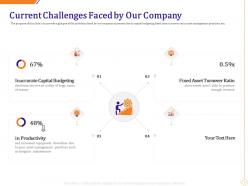 Current challenges faced by our company ppt graphics example