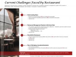 Current challenges faced by restaurant deteriorating ppt powerpoint presentation grid