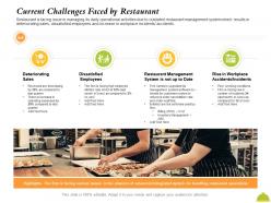 Current Challenges Faced By Restaurant Facing Rise Ppt Powerpoint Presentation Outline Brochure