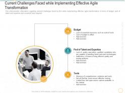 Current challenges faced while implementing effective digital transformation agile methodology it