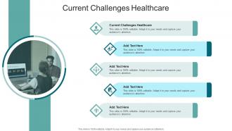 Current Challenges Healthcare In Powerpoint And Google Slides Cpb