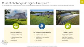 Current Challenges In Agriculture System Understanding Agrivoltaics Farming Ppt Template