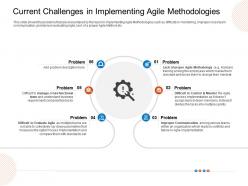 Current challenges in implementing agile methodologies description ppt themes