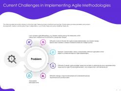 Current Challenges In Implementing Agile Methodologies Difficult Ppt Powerpoint Presentation Slide