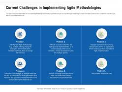 Current challenges in implementing agile methodologies ppt demonstration