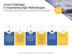 Current challenges in implementing agile methodologies requirements ppt icon