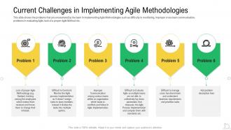 Current challenges methodologies agile maintenance reforming tasks