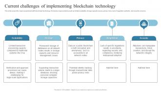 Current Challenges Of Implementing Blockchain Introduction To Blockchain Technology BCT SS