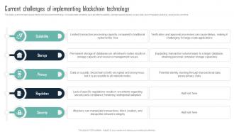 Current Challenges Of Implementing Mastering Blockchain An Introductory Journey Into Technology BCT SS V