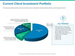 Current client investment portfolio takeaways ppt powerpoint presentation pictures