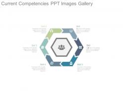 Current Competencies Ppt Images Gallery
