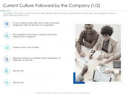 Current culture followed by the company only improving workplace culture ppt themes