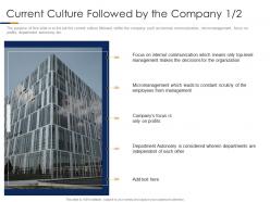 Current Culture Followed By The Company Profits Building High Performance Company Culture