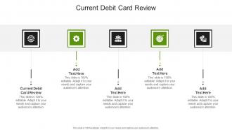 Current Debit Card Review In Powerpoint And Google Slides Cpb