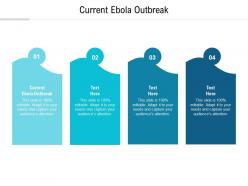 Current ebola outbreak ppt powerpoint presentation model background image cpb