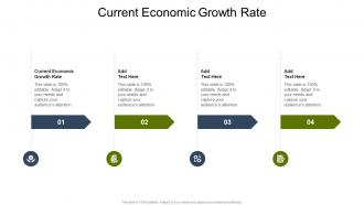 Current Economic Growth Rate In Powerpoint And Google Slides Cpb