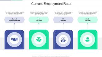 Current Employment Rate In Powerpoint And Google Slides Cpb