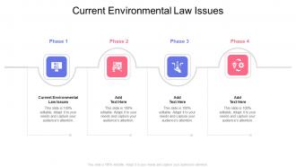 Current Environmental Law Issues In Powerpoint And Google Slides Cpb