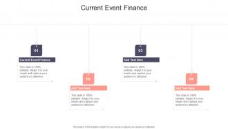 Current Event Finance In Powerpoint And Google Slides Cpb