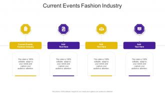 Current Events Fashion Industry In Powerpoint And Google Slides Cpb