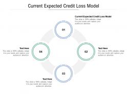 Current expected credit loss model ppt powerpoint presentation infographics templates cpb
