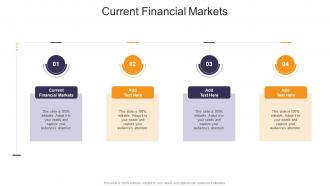 Current Financial Markets In Powerpoint And Google Slides Cpb