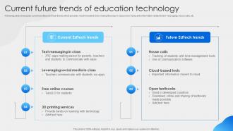 Current Future Trends Of Education Technology