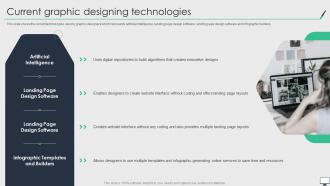 Current Graphic Designing Technologies Graphic Design Company Profile Ppt Template
