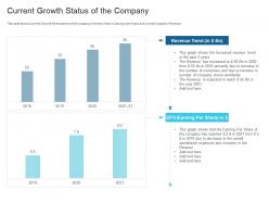 Current growth status of the company raise debt capital commercial finance companies ppt portrait