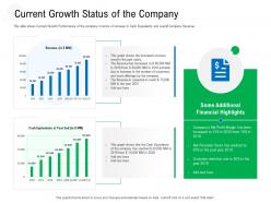 Current growth status of the company raise government debt banking institutions ppt tips