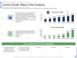 Current growth status of the company raise grant facilities public corporations ppt portrait