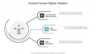 Current Human Rights Violation In Powerpoint And Google Slides Cpb