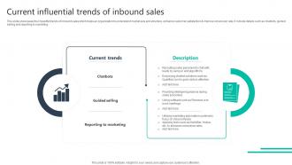 Current Influential Trends Of Inbound Sales