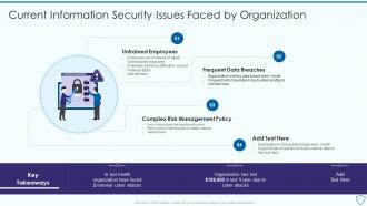 Current Information Security Issues Faced Risk Assessment And Management Plan For Information Security