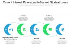 Current interest rate ederally backed student loans ppt powerpoint presentation summary slides cpb
