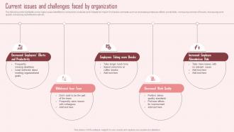 Current Issues And Challenges Faced By Organization Strategic Approach To Enhance Employee