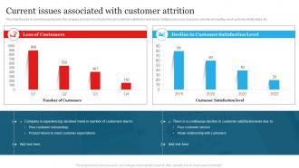 Current Issues Associated With Customer Attrition Customer Churn Management To Maximize Profit