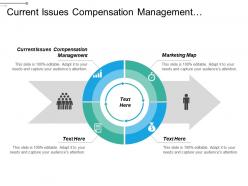 Current issues compensation management marketing map professional services cpb