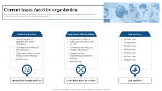 Current Issues Faced By Organization Focused Strategy To Launch Product In Targeted Market
